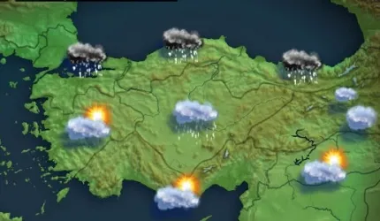 Hafta sonu havalar nasıl olacak?